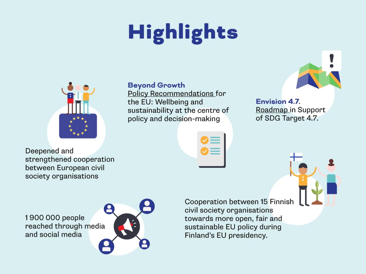 Finland’s third EU Presidency What did Finnish NGOs achieve